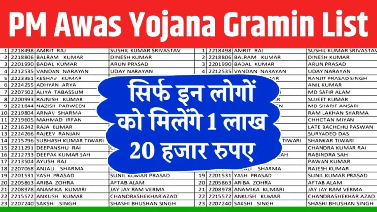 PM Awas Yojana Gramin List